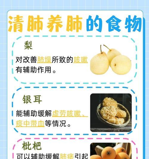 哪些植物具有清肺的功效？如何利用这些植物改善空气质量？