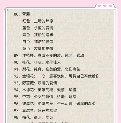 如何用花语表达赞美？夸赞的花语有哪些？