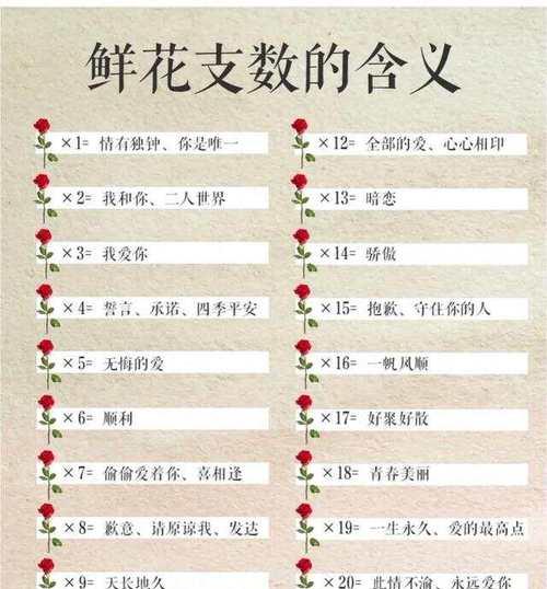 沼泽君子兰带暗杠品种有何特点？