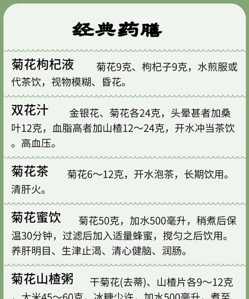 橘花的花语代表什么含义？