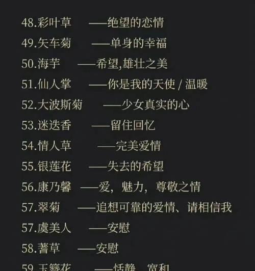 若绿的花语是什么？它象征着什么？