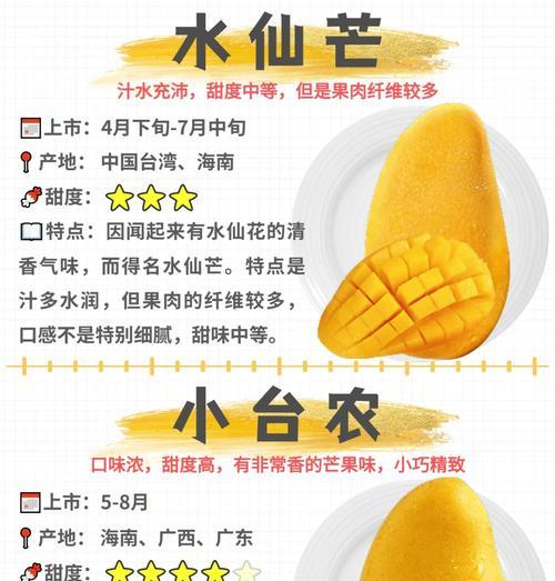种芒果需要催芽吗？如何正确种植芒果树？