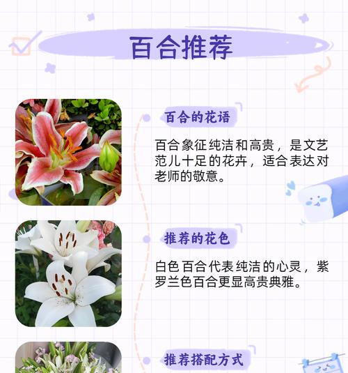 每束花的花语含义是什么？如何根据场合选择合适的花束？