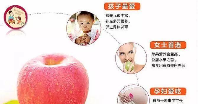 如何掌握名优苹果的高产栽培技术？