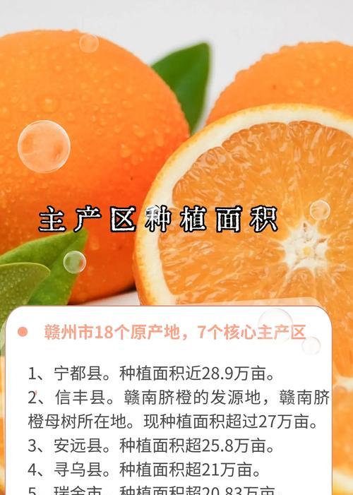z县脐橙种植有哪些成功经验？