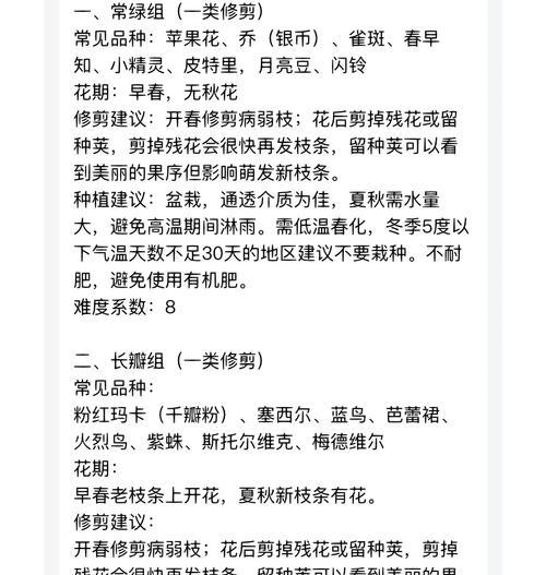 扦插铁线莲苗怎么养护好？有哪些养护技巧可以分享？