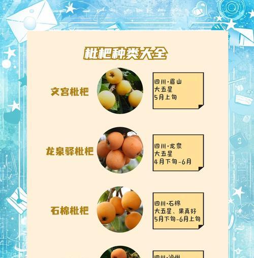 枇杷播种的最佳季节是什么时候？