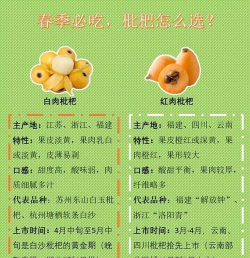 枇杷播种的最佳季节是什么时候？
