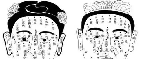 脸上灰色花痣代表什么？花痣在面相学中意味着什么？