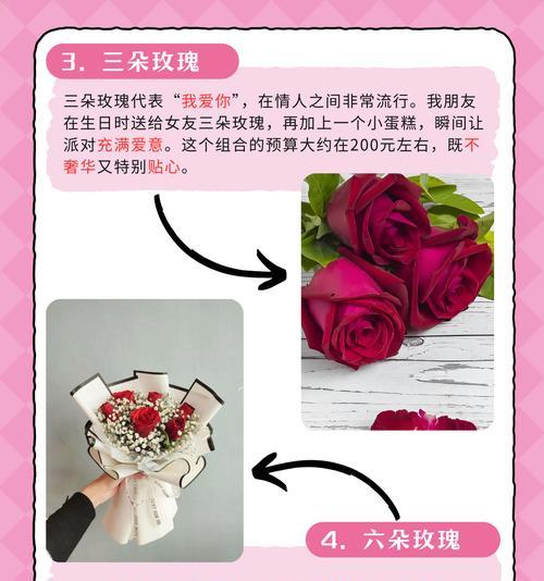 绑玫瑰花的意义是什么？绑玫瑰花的寓意是什么？