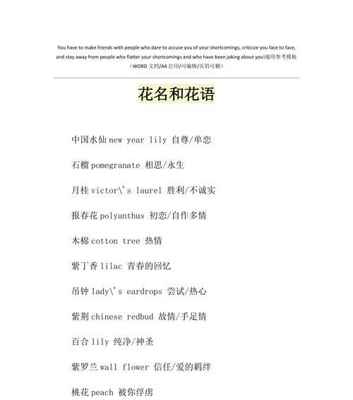 以锦带花花语为主题的文章-锦带花的美丽和意义（解读锦带花的花语，了解其传递的情感与祝福）