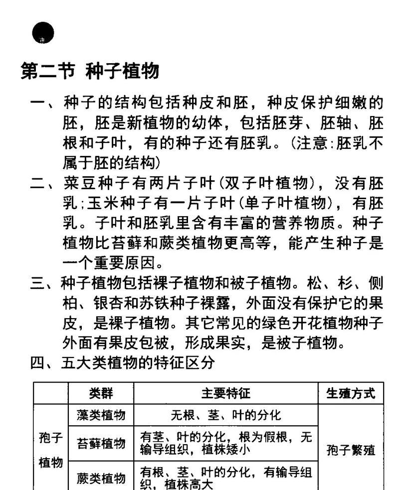 绿色植物象征生命的意义是什么？
