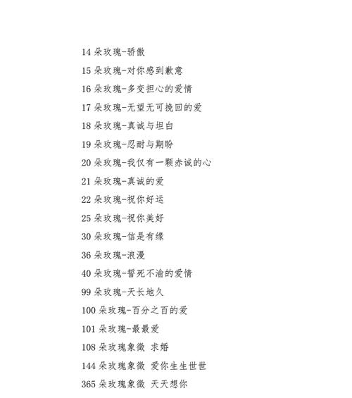 玫瑰花的花语和文化寓意有哪些？